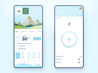 Smart home app with weather integrate adobe xd app chart clean controls home app illustration interface ios smart app vector weather app weather forecast weather icon
