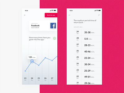 Blocking apps app clear full minimal mobile statistics ui ux web