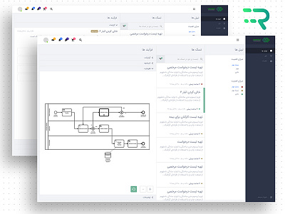 Task Page For Rasha BSS & BPMN Platform