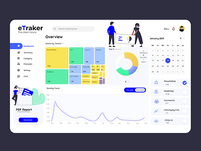 Data Dashboard app app design daily 100 challenge daily ui dashboad digtal figma flat ui ux