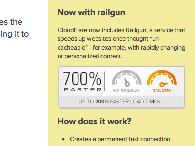 700% cloudflare hosting illustration railgun speedometer type ui web