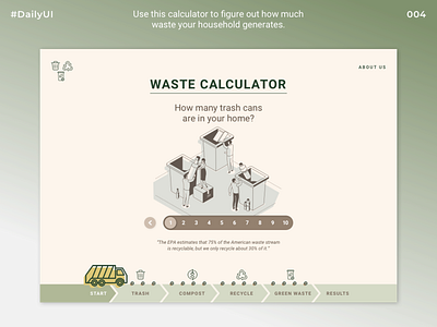 Daily UI Challenge #004 | Waste Calculator