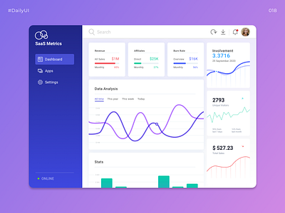 Daily UI Challenge #018 | Analytics Chart