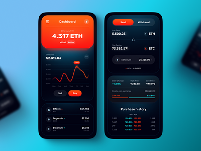 Crypto App