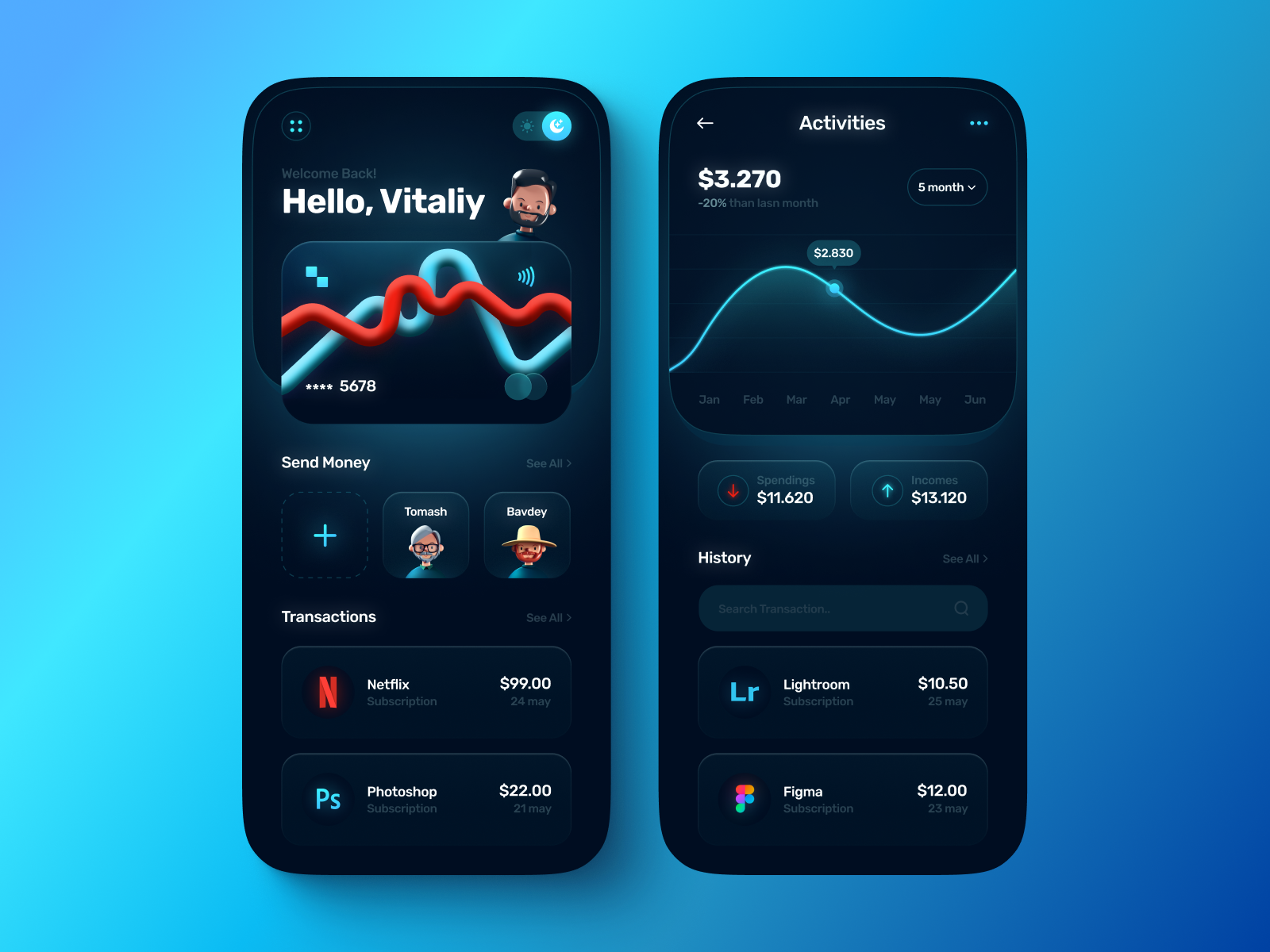 Finance App By Vitali Darozhka On Dribbble