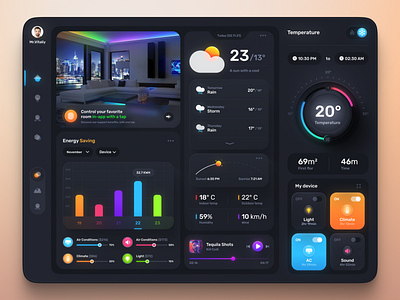 Smart home dashboard app design dark ui dashboard home monitoring mobile mobile app mobile app design smart app smart device smarthome ui uiux ux