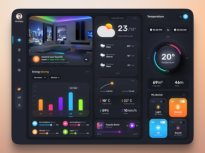 Smart home dashboard app design dark ui dashboard home monitoring mobile mobile app mobile app design smart app smart device smarthome ui uiux ux