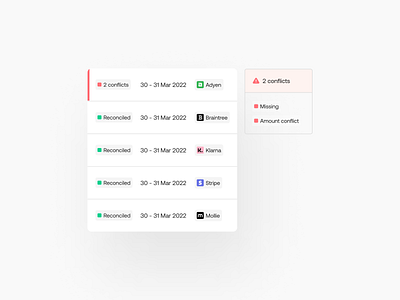 Reconciliation & a unified payments lifecycle