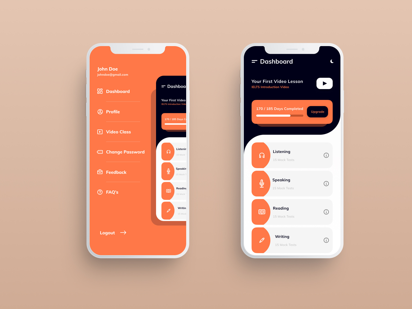 Menu Dashboard by Shiva Kumar Eppa on Dribbble