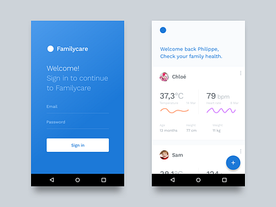 Familycare App Concept android app family health metrics mobile monitoring