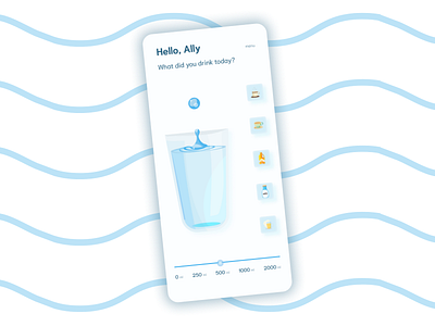 Hydration level app