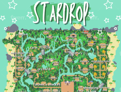 I will design the animal crossing island map by sara dhai on Dribbble