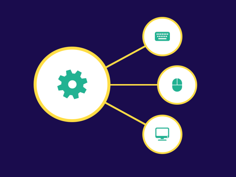 Quick Settings Animation by Top That on Dribbble