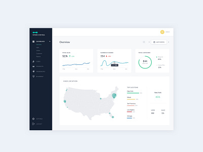 Admin Dashboard UI - Babyfood Ecommerce