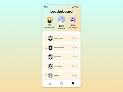 Daily UI #019 - Leaderboard