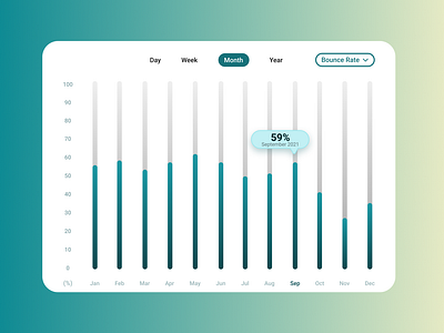 Daily UI #066 - Statistics