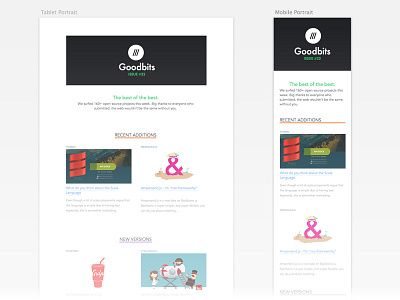 Goodbits "Fig" Email Template content curated email mobile newsletter tables tablet