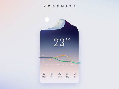 Weather #dailyui dailyui mobile moon ui weather yosemite