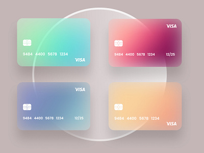 Gradient Credit Cards