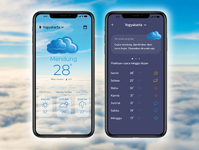 Weather Forecast Design UI app application design illustration ui weather weather app weather forecast