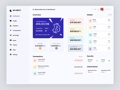 MT - Crypto Currency Exchange Dashboard UI