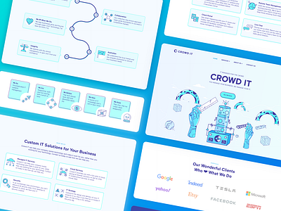 Crowd IT Website Overview