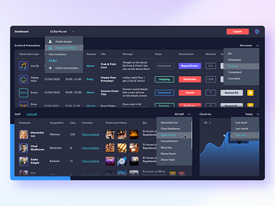 CrowdPop Vendor Dashboard