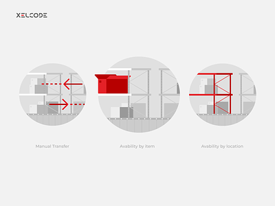 Illustration | XelCode boxes branding delivery design flat graphic design illustration minimal vector warehouse