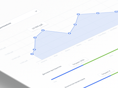 Web App Chart chart clean dashboard elements flat kit panel site ui ux