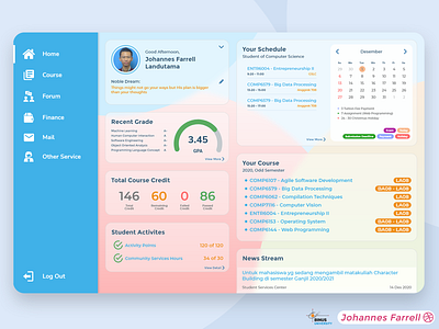 Binusmaya Student Dashboard