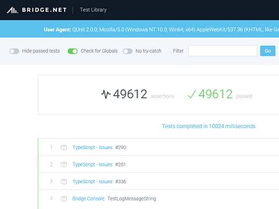 UI for Bridge.NET Unit Test Results