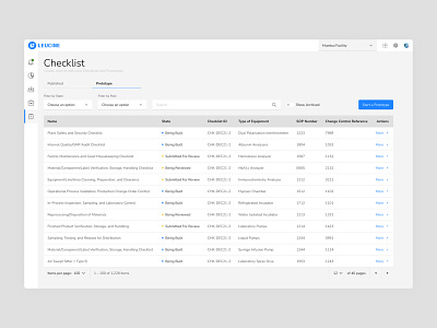 Data Table -  UI Design - SaaS Platform