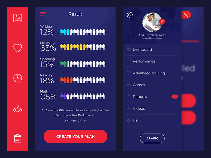 BrainFall by PixelZeesh on Dribbble