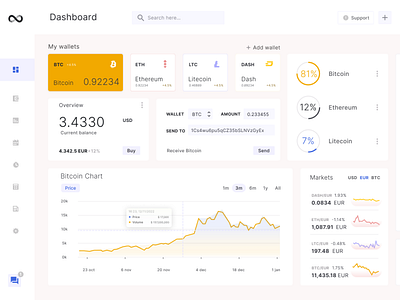 Light crypto dashboard