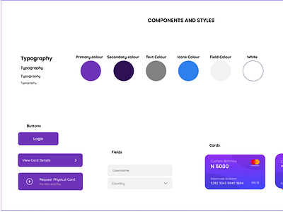 Style Guide for Card Request Flow ui ux