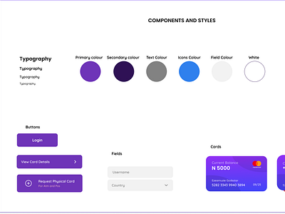 Style Guide for Card Request Flow