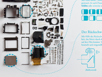 Dotted Lines dotted infographic lines slr