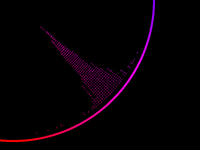 Circle circle color dots spectrum