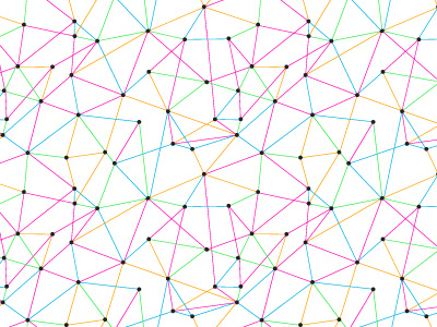 Pointpath Pattern