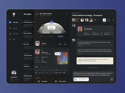 Messaging Tool - Baseball Lineup Workspace app baseball chat data design enterprise messaging product design tool ui utility ux widget worksheet workspace