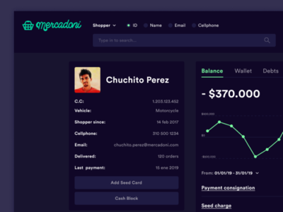 Payment dashboard