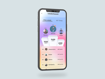 Daily UI Challenge #19 019 app dailyui dailyui19 dailyuichallenge design leaderboard mobile mobile app ui ux