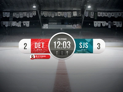 Hockey Scoreboard Widget design graphical hockey interface nhl scoreboard ui widget