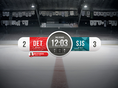 Hockey Scoreboard Widget design graphical hockey interface nhl scoreboard ui widget