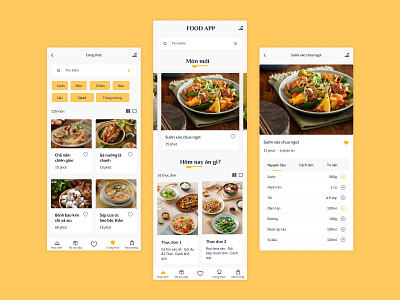 Food App