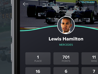 F1 Driver's Profile app dark f1 flat ios profile racing sketch sketchapp ui