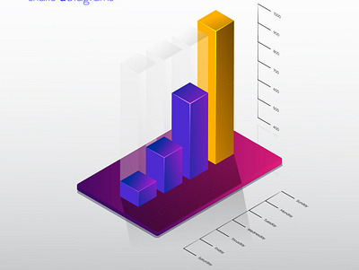 Info-graphic Business Graph business graph design graph design illustration