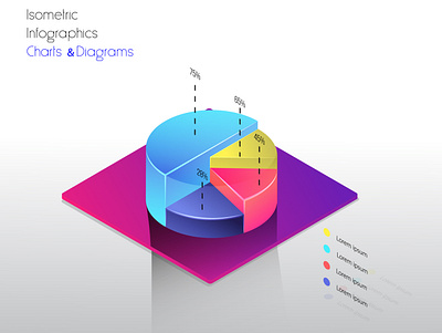 Pie Chart Isometric Info-graphic charts design graphs illustration isometric illustration pie chart piechart
