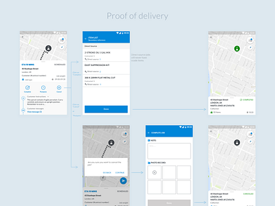 Field Service app - Proof of delivery features app design localz mobile design ui ui design ux