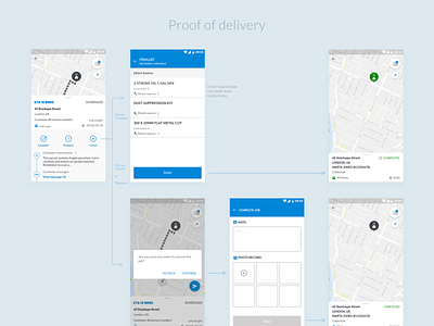 Field Service app - Proof of delivery features